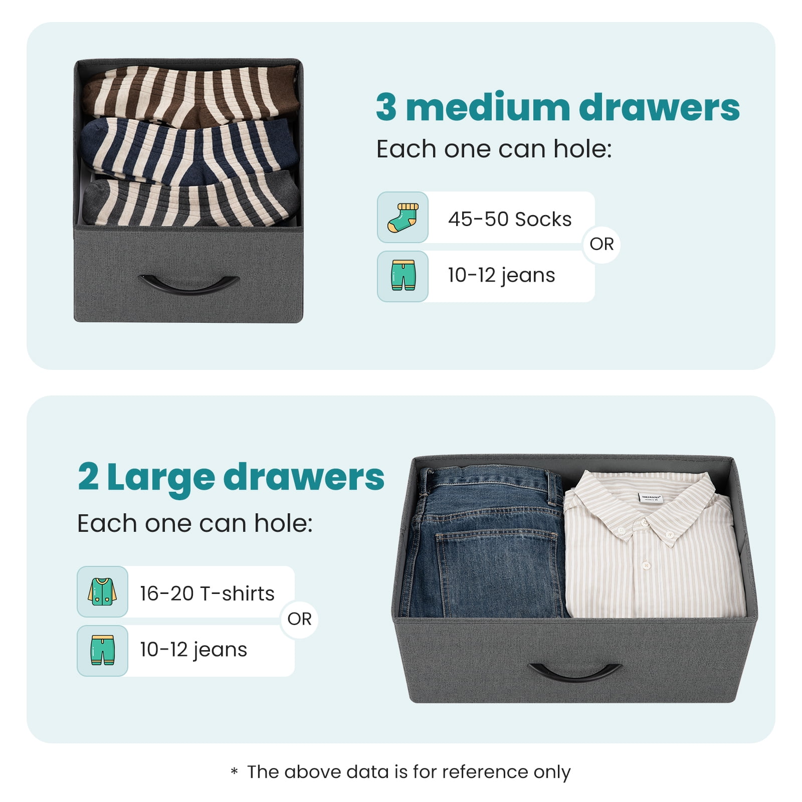 Gianna 5-Drawer Dresser, Large Capacity Fabric Organizer, Grey
