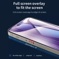 thumbnail image 5 of Clear Hydrogel Screen Protector Compatible With Google Pixel 10 Pro Fold Front (Inner), 5 of 6