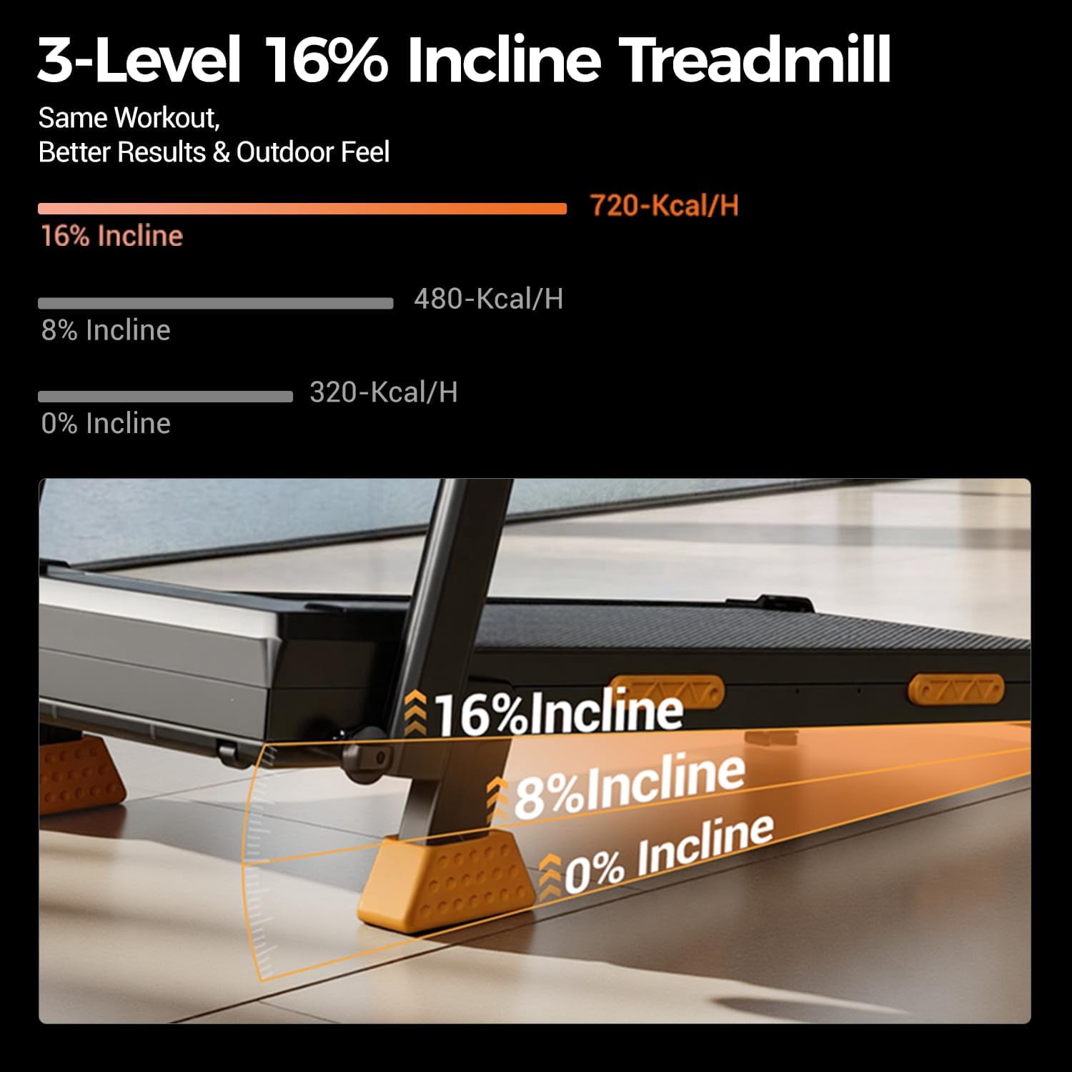 16% Treadmills for Home with Handle, 3 in 1 Portable Treadmill with Incline, Foldable Treadmill with Three Screen, 12 Preset Programs, 400Lbs