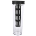 thumbnail image 4 of NIYANGLE 1Pcs Cylindrical Cold Brew Bottle Commercial Beverage Dispenser For Restaurants, 4 of 8