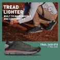 thumbnail image 2 of Zapatillas de senderismo Danner Trail 2650 impermeables para hombre - 7 D, 2 of 6