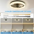 Surnie 15.7'' Black Finish Modern Style Dimmable LED Flush Mount Indoor Bladeless Ceiling Fan
