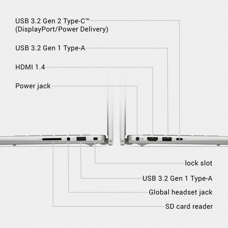 Dell 14