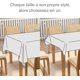 thumbnail image 5 of Mantel De PU A Prueba De Aceite, Mantel Impermeable Y Desechable, Tapete De Cuero Antiescaldado para El Hogar, Gris, 137×160cm, 5 of 5