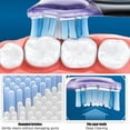 thumbnail image 4 of G3 Premium Plaque Control Replacement Brush Heads Compatible with Phlilps So-nicare ProtectiveClean Click-On Electric Toothbrush, HX9054/65, Black, 4 Pack, Deep Clean & Gum Care, 4 of 5