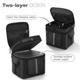 thumbnail image 4 of Peggybuy Protective Case Waterproof Dustproof for Ecoflow River 2 Pro/Ecoflow River 2 Max, 4 of 9