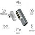 thumbnail image 2 of Magnetic USB C Type-C Adapter Side Plug Elbow 20 Pin Full Function Adapter Charging Data Transmission 4K Video, 2 of 6