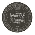 thumbnail image 7 of LNWH Non-Slip Decorative Drink Coasters, Absorbent Vintage Pisces Zodiac Symbols Pattern Drink Mats, 6PCS, 7 of 7