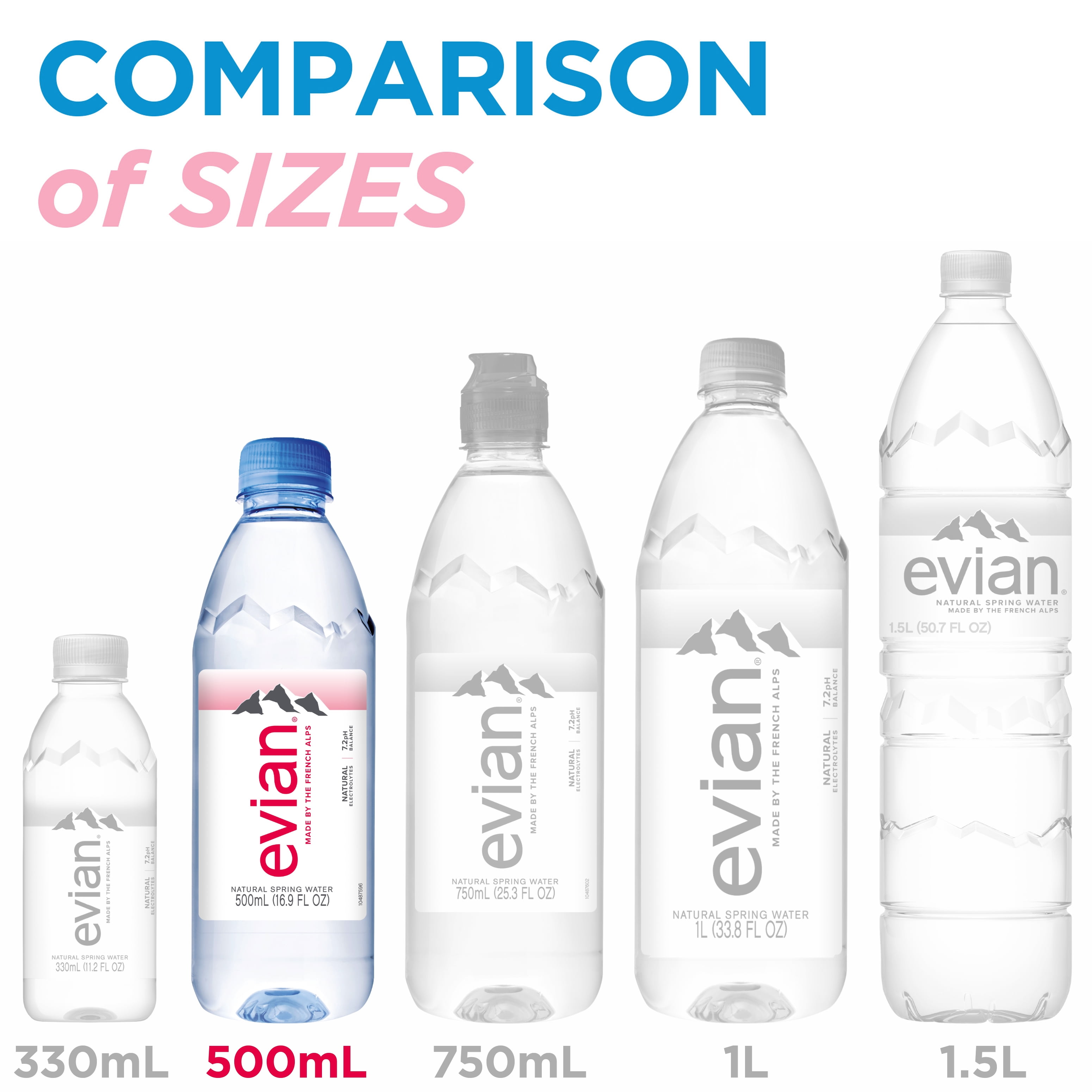 evian Natural Spring Drinking Water, 16.9 fl oz, 24 Pack Bottles