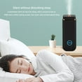 thumbnail image 6 of Dengmore Essential Oils Diffusers Aromatherapy Diffuser for Home Bedroom Car Portable Three-speed Adjustable Aroma Diffuser, 6 of 8