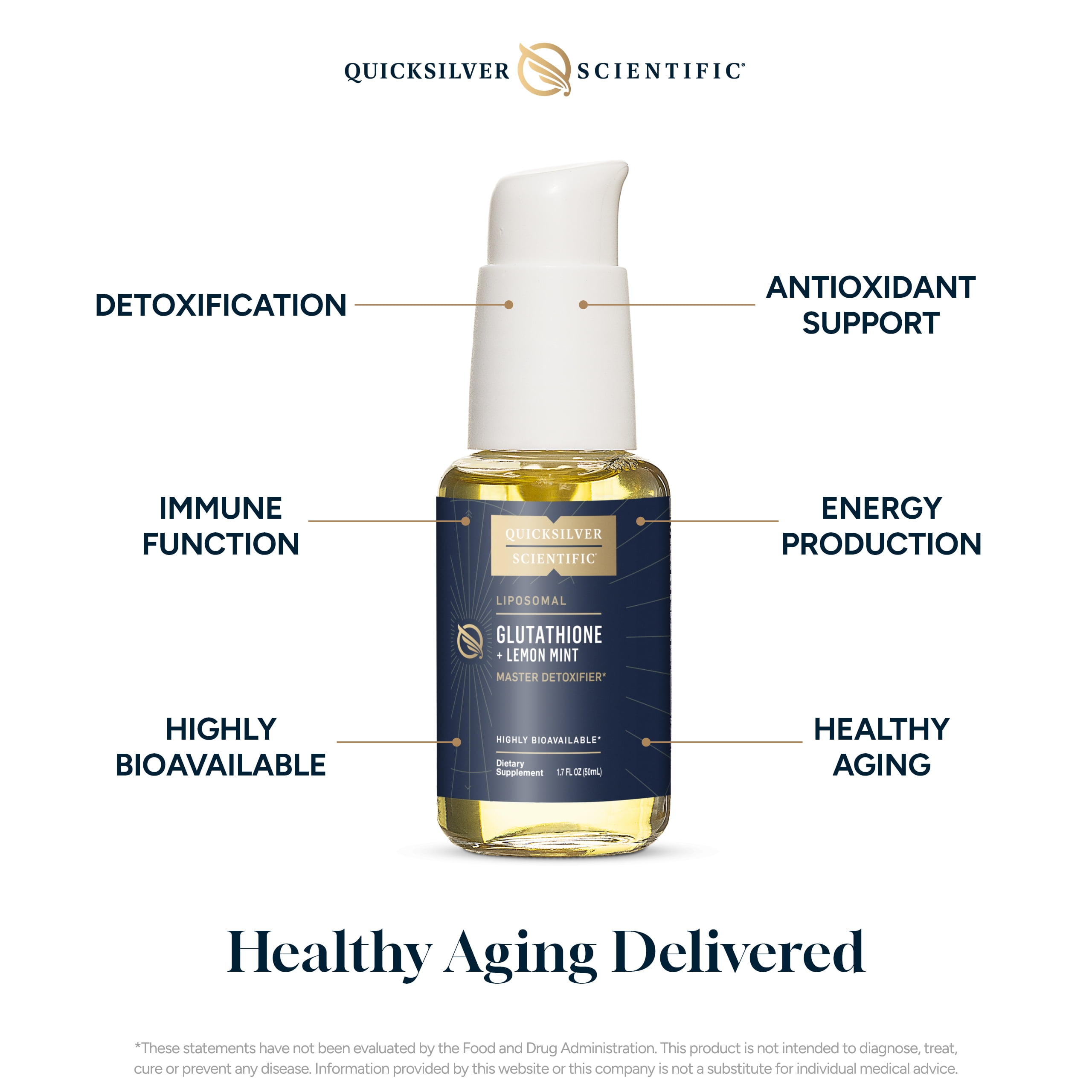 liquid glutathione supplement GHK-Cu before and after : r/Biohackers