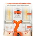 thumbnail image 3 of KFFKFF Dust Collection System, 1550 CFM with 2.5 Micron Filtration, 3.0HP Motor, Two 35-Gallon Collection Bags & Two 42-Gallon Filter Bags, 3400 RPM, Non-Woven Fabric Design, 3 of 9
