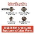 thumbnail image 6 of Ridgid® Model 2-A Heavy-Duty Pipe Cutter with 1/8" - 2" Pipe Capacity, 32820, 6 of 8