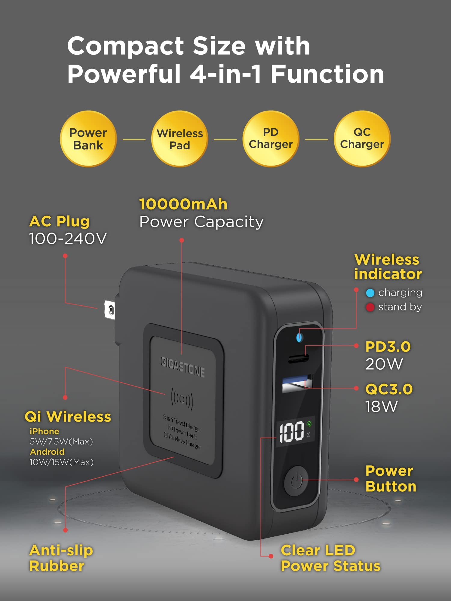 Gigastone 4-in-1 10000mAh Qi Wireless Portable Charger 20W Wireless Power Bank - Black 2 pack