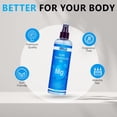 thumbnail image 3 of Pure Magnesium Oil Spray–Large 300 ml USP Grade,Rapid Absorption,Quick-Dry,No Residue–No Additives or Trace Minerals–Non-Itch Topical Mist,Muscle Relaxation,Joint Support & Better Sleep (magnesio), 3 of 8