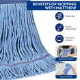 thumbnail image 4 of MATTHEW CLEANING Heavy Duty Mop Head Commercial Replacement for General and Floor Cleaning , Wet Industrial Blue Cotton Looped End String Head Refill (Pack of 3) Blue, 4 of 5