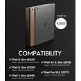 thumbnail image 6 of CHESONA Keyboard Case Compatible with iPad 9th/ 8th/ 7th Generation, 7-Color Backlit, Smart Touchpad, 2 Bluetooth Channels, Black, 6 of 6
