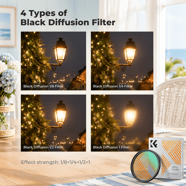 37mm Black Diffusion 1/4 Filter Cinematic Mist Effect for Camera Lenses ...