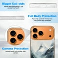 thumbnail image 6 of Case For Apple iPhone Air / 17 Pro / 17 Pro Max Series Case, Slim Thin Transparent Flexible Clear TPU Shockproof Phone Case For iPhone 17 Series, Cold, 6 of 6