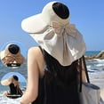 thumbnail image 2 of Large-Brim Hollow Sunscreen Hat with Removable Neck Shawl, Women Large Brim Sun Hat with Neck Flap UV Protection, 2 of 7