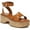 Orange Synthetic, variant on Franco Sarto Womens Sabello Faux Leather Cork Platform Sandals
