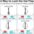 thumbnail image 2 of Solapa de puerta para gatos grande (tamaño exterior 9,9 "* 9,2"), solapa para gatos con bloqueo de 4 direcciones para puertas exteriores interiores, puerta para mascotas resistente a la inte, 2 of 5