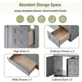 thumbnail image 4 of 36 inch Shaker Style Free-Standing Bathroom Vanity Cabinet with Sink, Soft-Close, 2 Doors+4 Drawers, 4 of 8