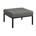 thumbnail image 4 of Benjara Rain 29 Inch Outdoor Patio Ottoman, Waterproof Polypropylene, Smooth Gray, 4 of 5