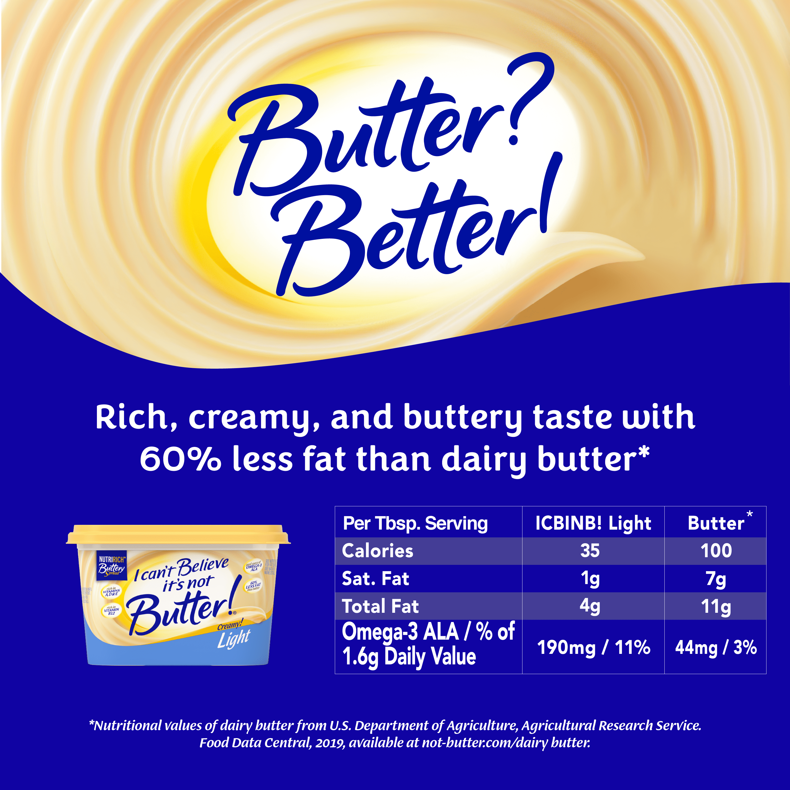 I Can’t Believe It’s Not Butter!® Light, a NutriRich™ Buttery Spread​, 15 oz Tub