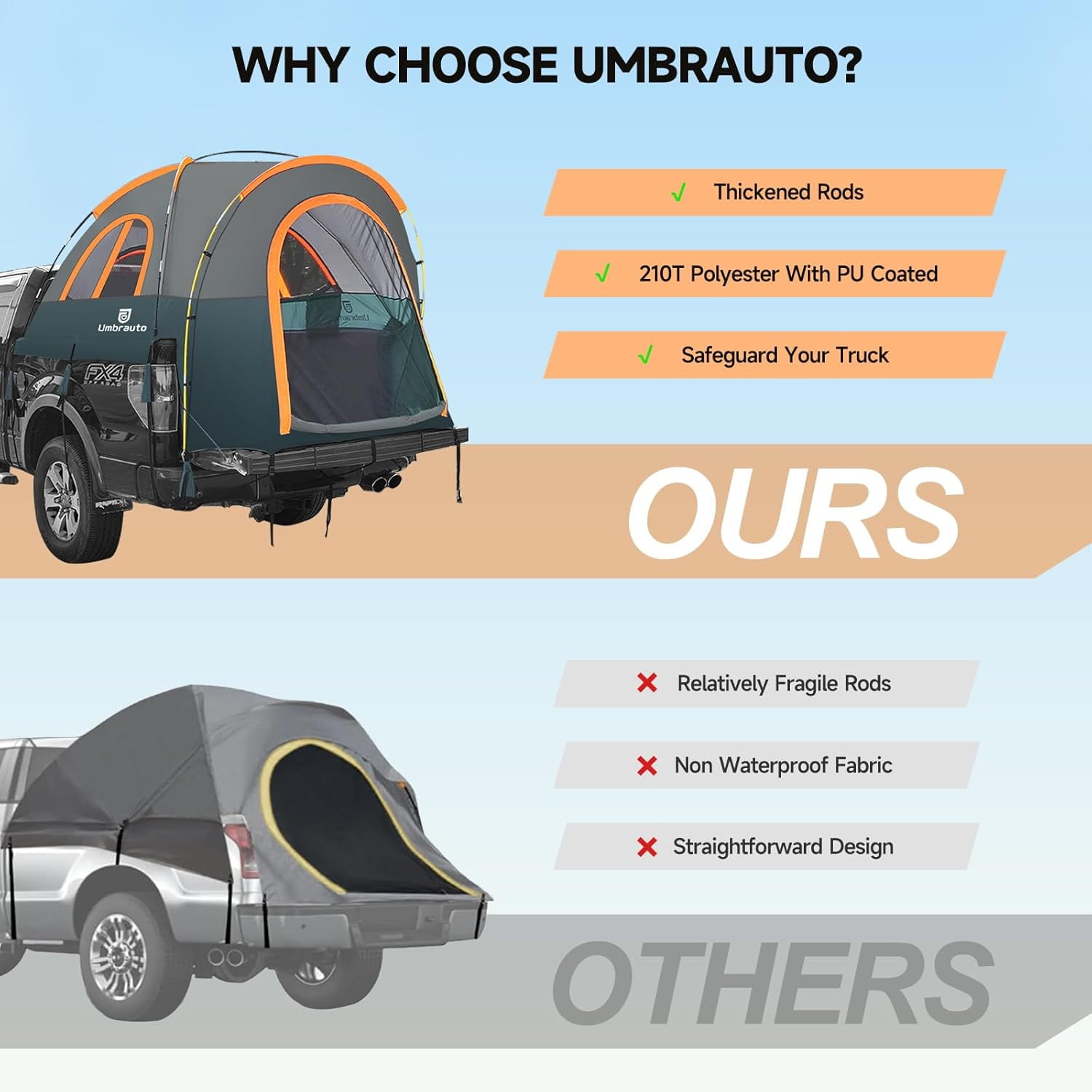 Umbrauto 5.5-6ft Truck Bed Tent, PU3000mm Waterproof 2-Person Pickup Camper Tent, Green & Orange