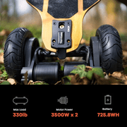 MEEPO Bamboo Series Off-Road All Terrain Electric Skateboard, Ultra-Long 20-31 Miles Range Mountain Board,Professional for Adult Riders