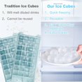 thumbnail image 3 of NOGIS 24 Pack Reusable Ice Cube for Drinks, Clear Round Shape Plastic ice Cubes Without Diluting BPA Free, Refreezable Ice Cubes for Coffee, Wine, Whiskey, Cocktails (Round), 3 of 7