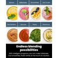 thumbnail image 6 of Smoothie Blender,21oz Wireless Portable Blender with 18 Blades,2 Speed Ice Crushing & Juicer Mixer, Rechargeable & Easy to Clean, 6 of 6