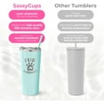 thumbnail image 6 of Fur Mama Insulated Stainless Steel Tumbler with Lid and Straw - Personalized Insulated Travel Mug for Wine, Coffee, Water - Dog Mom Gift, Dog Owner, Dog Lover - For the Kitchen or On-the-Go!, 6 of 9