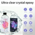 thumbnail image 3 of LEQU Epoxy Resin Epoxy Adhesive, 32oz, 2 Pieces, 3 of 6