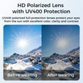 thumbnail image 6 of Alpha Digital Polarized UV400 Bluetooth Smart Glasses with Open-Ear Audio, Built-in Mic, IP65 Waterproof, 5-Hour Battery, 6 of 9