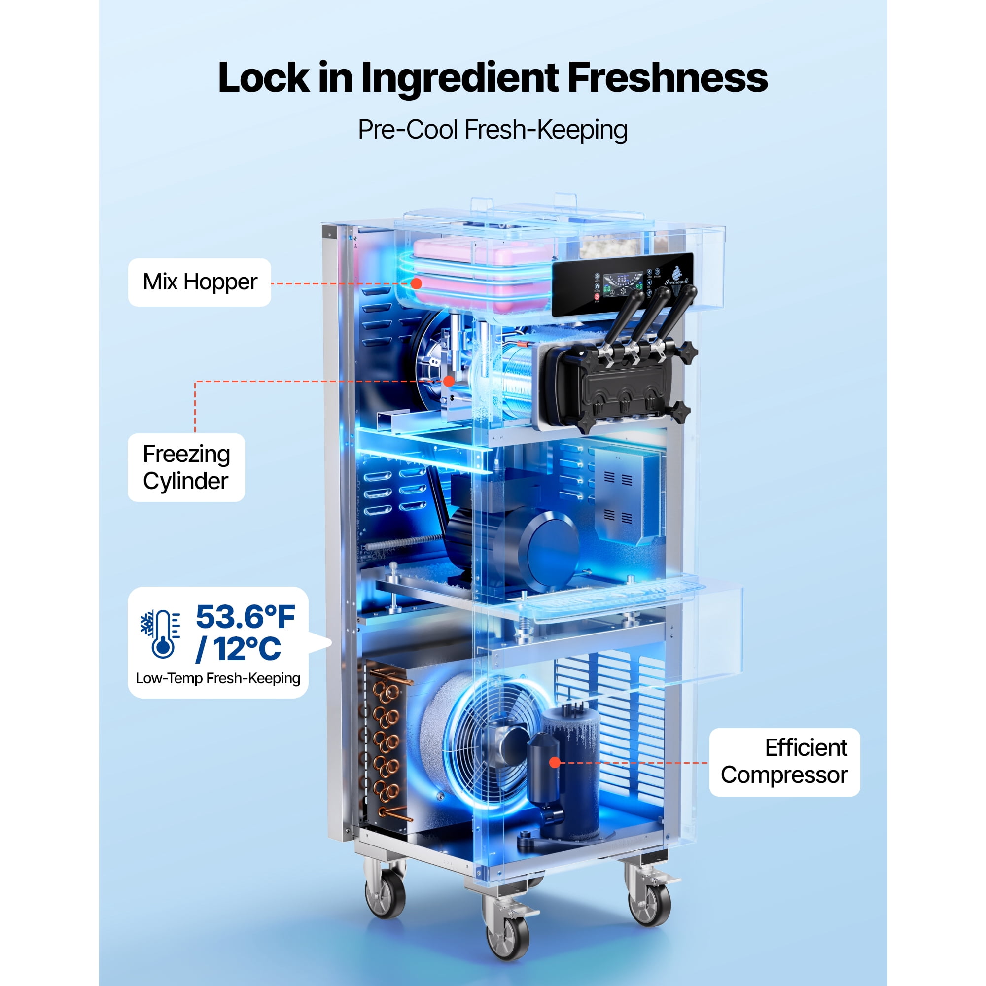 KFFKFF Commercial Soft Serve Ice Cream Machine, 20-28L/H Output, 2200W Freestanding Maker with 3 Flavors, Dual 6L Hoppers, Built-In Puffing Pump, Pre-Cooling System