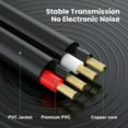 thumbnail image 4 of 2 Extension Cable Male to Female Extension Cable for Speaker, Amplifiers, 4 of 6