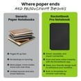 thumbnail image 6 of Rocketbook Smart Reusable Pro Notebook - Work and Business - Executive Size Black, 6 of 8