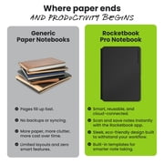 Rocketbook Smart Reusable Pro Notebook - Work and Business - Executive Size Navy Blue