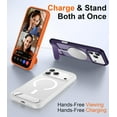 thumbnail image 4 of Funda Delgada Mate con Soporte Oculto para iPhone 17 Pro Max 6.9", Mate Transparente, 4 of 8