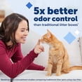 thumbnail image 3 of PetSafe ScoopFree Lavender Disposable Crystal Cat Litter Tray, Pack of 6, 3 of 5