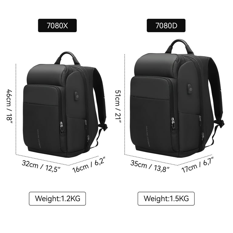 Backpack mark ryden clearance