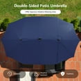 thumbnail image 6 of Costway 15FT Twin Patio Double-Sided Umbrella 48 Solar LED Lights Crank Outdoor Navy, 6 of 12