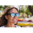 thumbnail image 4 of Gafas de Sol Tifosi Optics Swank BlackOut/Lente Polarizada Humo, 4 of 9
