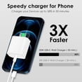 thumbnail image 6 of iPhone 14 13 12 11 Super Fast Charger [Apple MFi Certified] Lightning Cable 20W PD USB C Wall Charger 2-Pack 6FT Fasting Charging Block Compatible with iPhone iPhone 14/14 Pro/Max/13/12/11/x/Xr/8, 6 of 6
