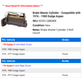 thumbnail image 2 of Brake Master Cylinder - Compatible with 1976 - 1980 Dodge Aspen 1977 1978 1979, 2 of 2