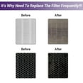 HE400 Filter for SHARK Purifier (HE401, HE402, HE405), True HEPA/Carbon