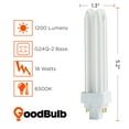 thumbnail image 2 of 18 Watt CFL Light Bulbs | 4 Pin G24Q-2 Base 6500K Full Spectrum | 18W High Output 1200 Lumens | Double Tube Compact Fluorescent Light Bulbs Plug-in | 10 Pack by GoodBulb, 2 of 3