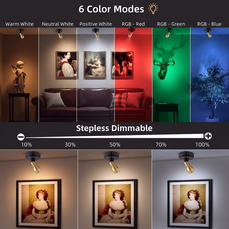 IJIL 2-Pack RGB LED Spotlights with Remote Control photo 7